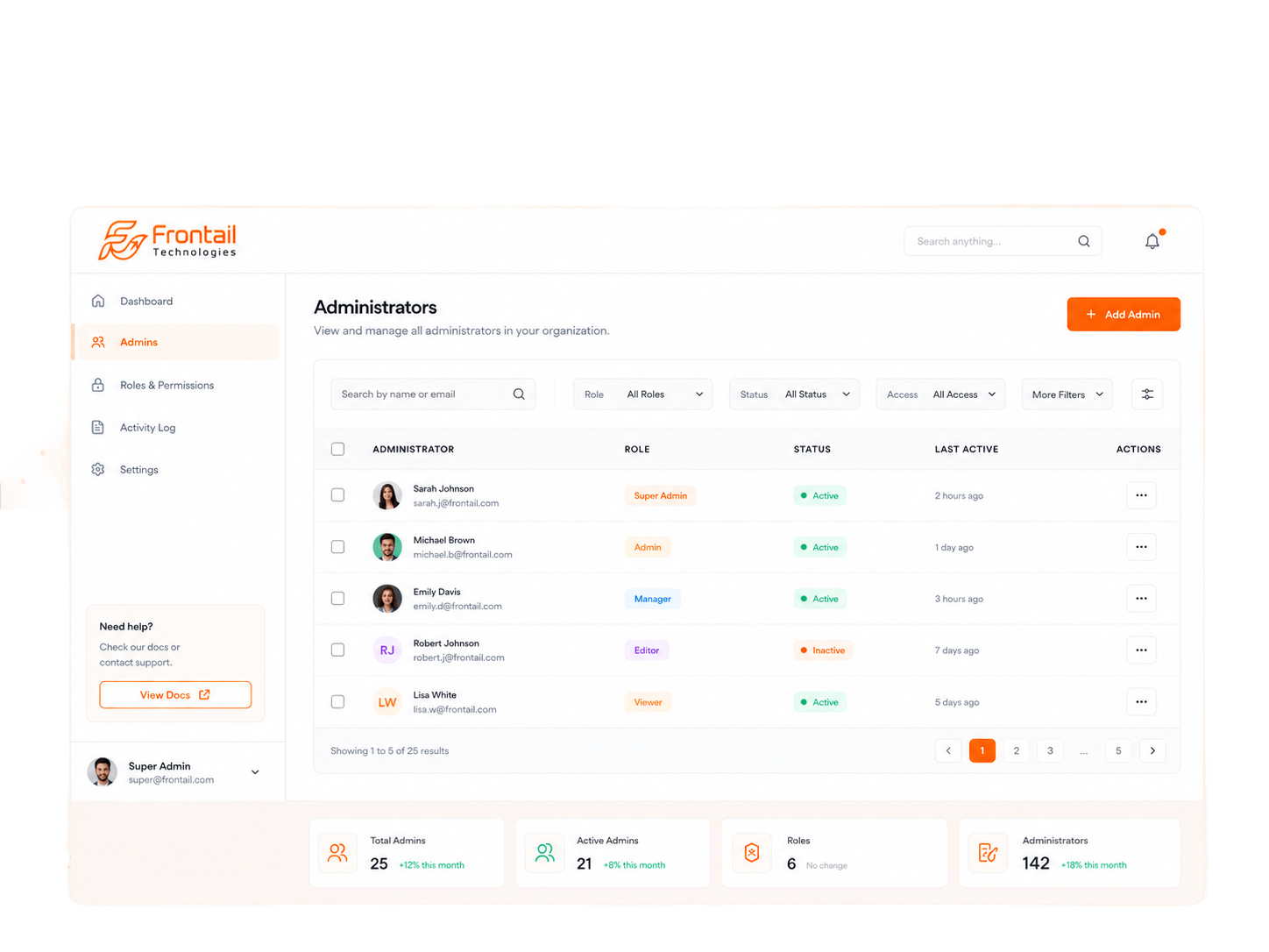 Admin Management System