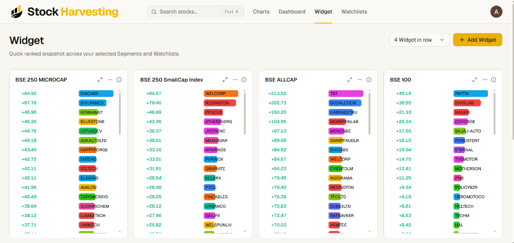 Stock Harvesting Segment Ranking and Widgets Dashboard
